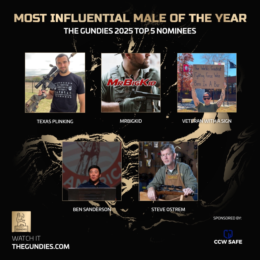 mostinfluentialmale top5